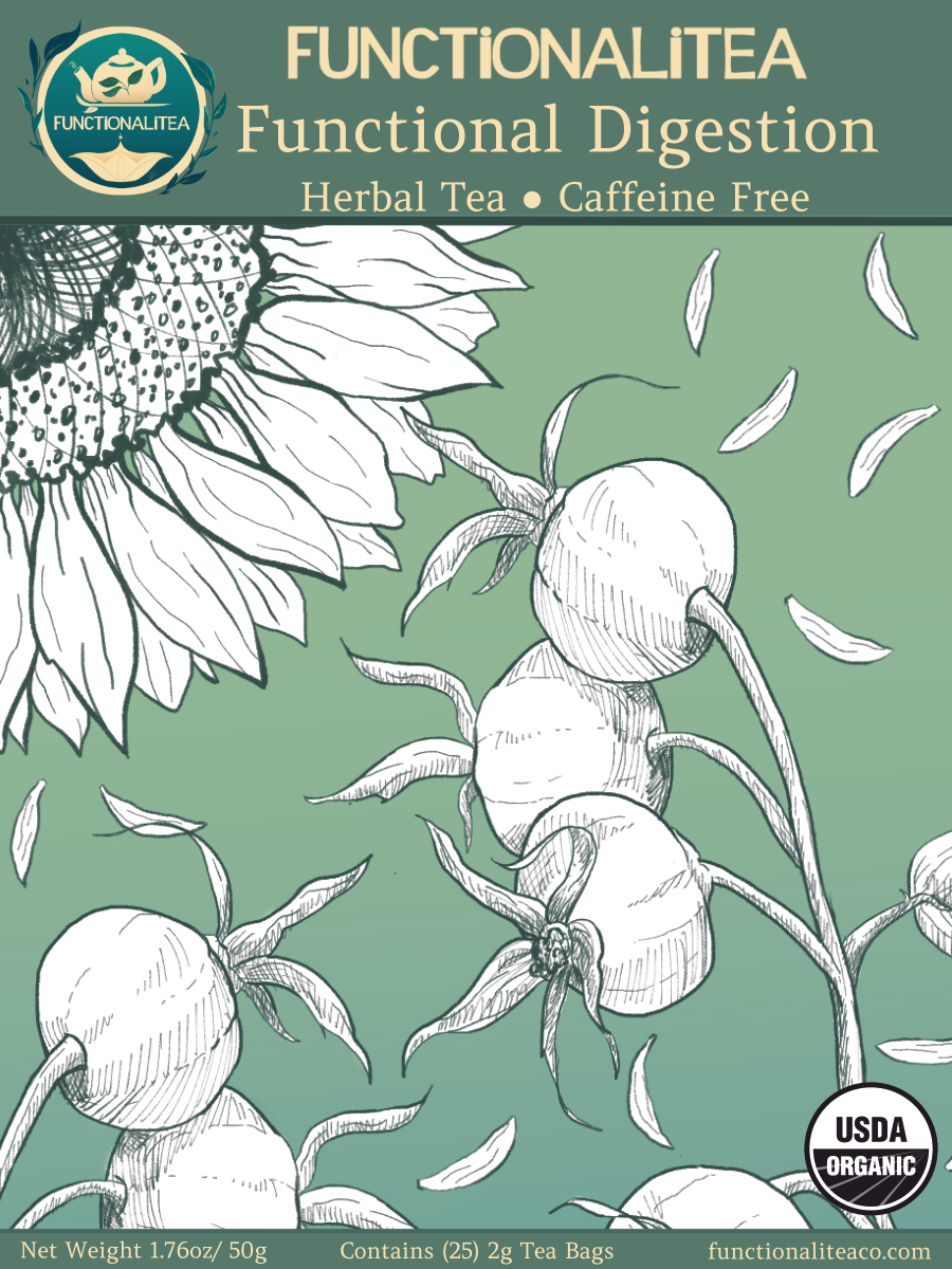 Functional Digestion Herbal Tea – FunctionaliTea Co